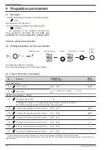 Предварительный просмотр 16 страницы Atlantic 522911 User Manual