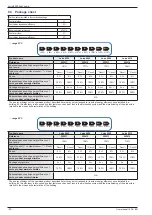 Предварительный просмотр 30 страницы Atlantic 522911 User Manual