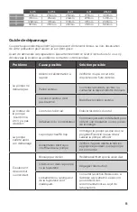 Предварительный просмотр 11 страницы Atlantic 73892 Product Manual