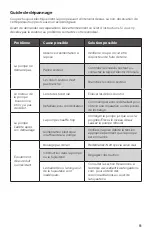 Preview for 11 page of Atlantic 73897 Product Manual