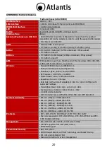 Preview for 20 page of Atlantic A02-CR300 Quick Start Manual