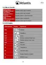 Preview for 17 page of Atlantic A03-OP2301 User Manual