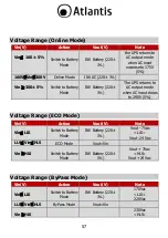 Предварительный просмотр 57 страницы Atlantic A03-OP2301 User Manual