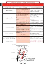 Preview for 7 page of Atlantic ACI Visio User Manual