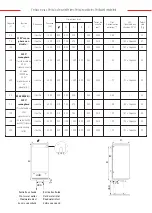 Preview for 18 page of Atlantic ACI Visio User Manual