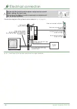 Предварительный просмотр 20 страницы Atlantic AEYC-0639U-AT Installation Manual