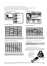 Предварительный просмотр 29 страницы Atlantic AEYC-0639U-AT Installation Manual