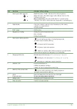 Предварительный просмотр 31 страницы Atlantic AEYC-0639U-AT Installation Manual