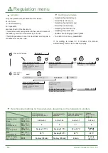 Предварительный просмотр 34 страницы Atlantic AEYC-0639U-AT Installation Manual