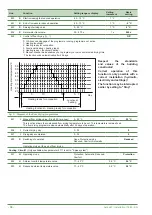 Предварительный просмотр 38 страницы Atlantic AEYC-0639U-AT Installation Manual