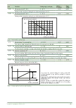 Предварительный просмотр 39 страницы Atlantic AEYC-0639U-AT Installation Manual