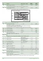 Предварительный просмотр 40 страницы Atlantic AEYC-0639U-AT Installation Manual