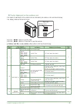 Предварительный просмотр 51 страницы Atlantic AEYC-0639U-AT Installation Manual