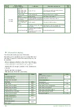 Предварительный просмотр 54 страницы Atlantic AEYC-0639U-AT Installation Manual