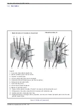 Предварительный просмотр 9 страницы Atlantic alfea Evolution 023140 Installation And Operating Manual