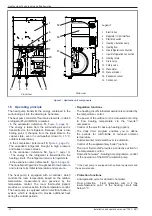 Предварительный просмотр 10 страницы Atlantic alfea Evolution 023140 Installation And Operating Manual