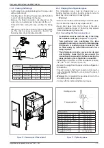 Предварительный просмотр 17 страницы Atlantic alfea Evolution 023140 Installation And Operating Manual