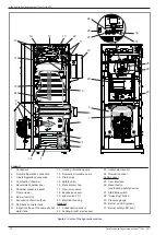 Предварительный просмотр 10 страницы Atlantic alfea excellia duo 11 Installation And Commissioning Instructions