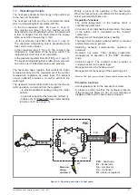 Предварительный просмотр 11 страницы Atlantic alfea excellia duo 11 Installation And Commissioning Instructions