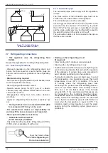 Предварительный просмотр 18 страницы Atlantic alfea excellia duo 11 Installation And Commissioning Instructions