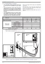 Предварительный просмотр 20 страницы Atlantic alfea excellia duo 11 Installation And Commissioning Instructions