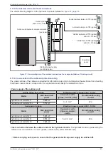 Предварительный просмотр 27 страницы Atlantic alfea excellia duo 11 Installation And Commissioning Instructions