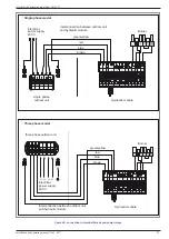 Предварительный просмотр 31 страницы Atlantic alfea excellia duo 11 Installation And Commissioning Instructions