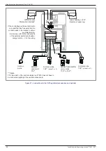 Предварительный просмотр 32 страницы Atlantic alfea excellia duo 11 Installation And Commissioning Instructions