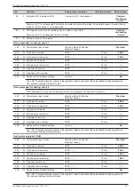 Предварительный просмотр 41 страницы Atlantic alfea excellia duo 11 Installation And Commissioning Instructions