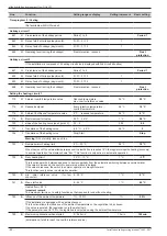 Предварительный просмотр 42 страницы Atlantic alfea excellia duo 11 Installation And Commissioning Instructions