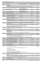 Предварительный просмотр 44 страницы Atlantic alfea excellia duo 11 Installation And Commissioning Instructions