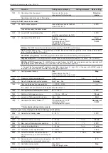 Предварительный просмотр 45 страницы Atlantic alfea excellia duo 11 Installation And Commissioning Instructions