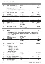 Предварительный просмотр 46 страницы Atlantic alfea excellia duo 11 Installation And Commissioning Instructions