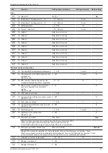 Предварительный просмотр 47 страницы Atlantic alfea excellia duo 11 Installation And Commissioning Instructions