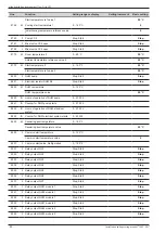 Предварительный просмотр 50 страницы Atlantic alfea excellia duo 11 Installation And Commissioning Instructions