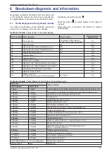 Предварительный просмотр 57 страницы Atlantic alfea excellia duo 11 Installation And Commissioning Instructions