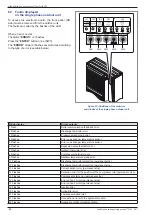 Предварительный просмотр 58 страницы Atlantic alfea excellia duo 11 Installation And Commissioning Instructions