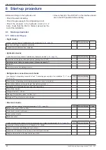 Предварительный просмотр 64 страницы Atlantic alfea excellia duo 11 Installation And Commissioning Instructions