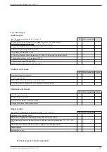 Предварительный просмотр 65 страницы Atlantic alfea excellia duo 11 Installation And Commissioning Instructions