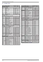 Предварительный просмотр 66 страницы Atlantic alfea excellia duo 11 Installation And Commissioning Instructions