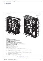 Предварительный просмотр 9 страницы Atlantic alfea excellia duo 11 Installation And Operating Manual