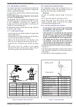 Предварительный просмотр 17 страницы Atlantic alfea excellia duo 11 Installation And Operating Manual