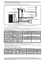 Предварительный просмотр 29 страницы Atlantic alfea excellia duo 11 Installation And Operating Manual