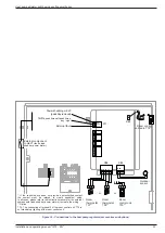 Предварительный просмотр 33 страницы Atlantic alfea excellia duo 11 Installation And Operating Manual