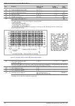 Предварительный просмотр 46 страницы Atlantic alfea excellia duo 11 Installation And Operating Manual