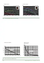 Preview for 10 page of Atlantic Alfea Extensa A.I. 16 Installation Manual