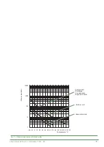 Preview for 11 page of Atlantic Alfea Extensa A.I. 16 Installation Manual