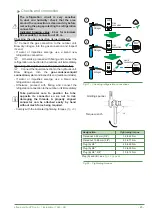 Preview for 23 page of Atlantic Alfea Extensa A.I. 16 Installation Manual