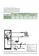 Preview for 29 page of Atlantic Alfea Extensa A.I. 16 Installation Manual