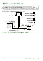 Preview for 34 page of Atlantic Alfea Extensa A.I. 16 Installation Manual